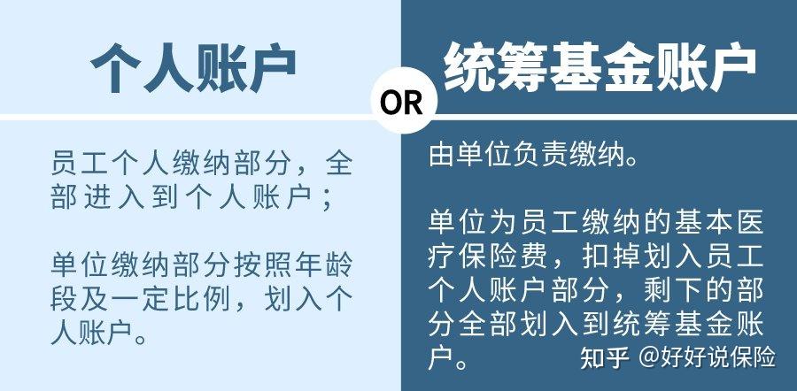 杭州最新找中介10分钟提取医保电话方法分析(最方便真实的杭州医保卡中介方法)