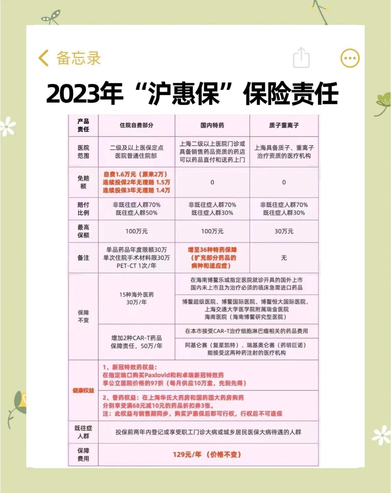 杭州最新2024上海医保卡打钱了吗方法分析(最方便真实的杭州2021年上海医保卡还打钱吗方法)