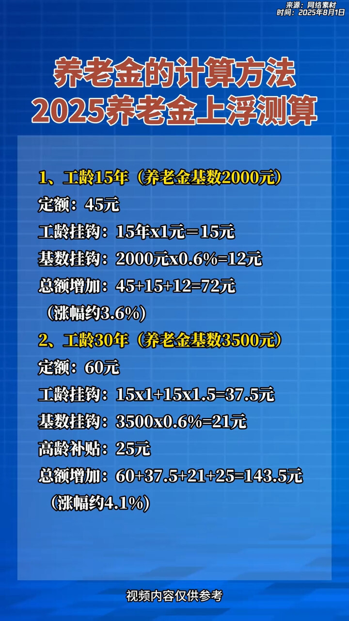 杭州最新套取养老金最厉害三个方法方法分析(最方便真实的杭州套取国家养老金罪认定标准方法)