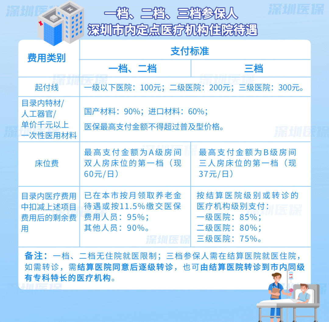 杭州最新医保套现是用什么套的方法分析(最方便真实的杭州医保套现是用什么套的啊方法)