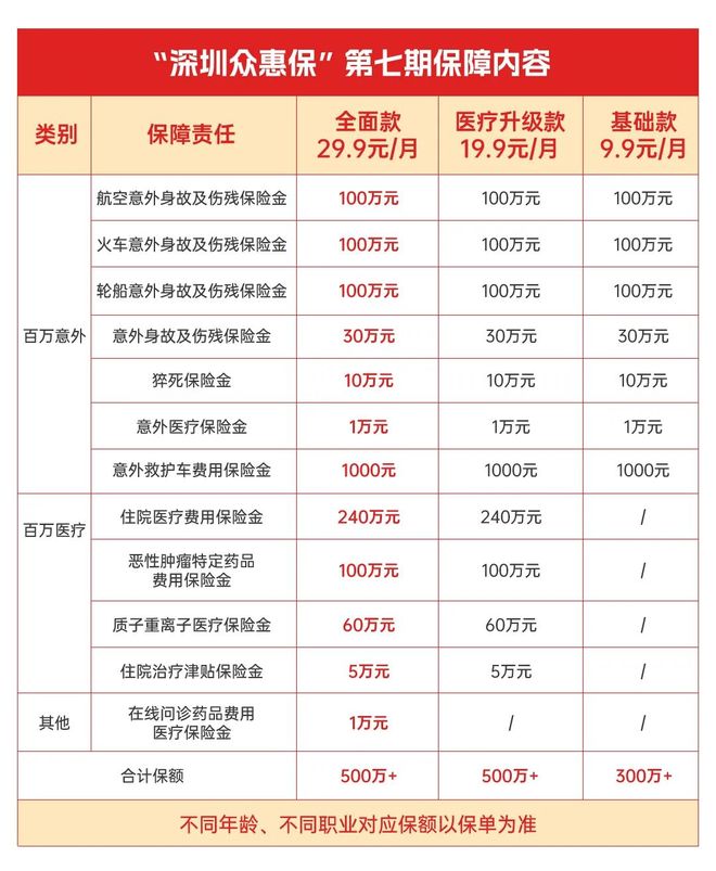 杭州最新深圳医保报销多久到账方法分析(最方便真实的杭州深圳医保报销多久到账啊方法)