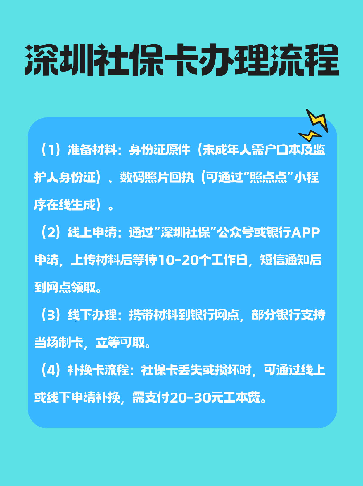 杭州最新医保卡提取手续流程方法分析(最方便真实的杭州医保卡提取的比例是多少方法)
